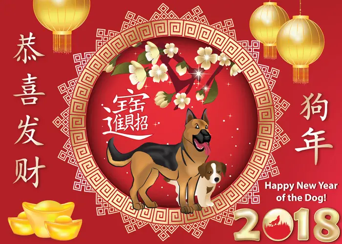 Meaning of the Chinese Year of the dog