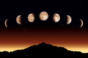 Moon Phase Meaning